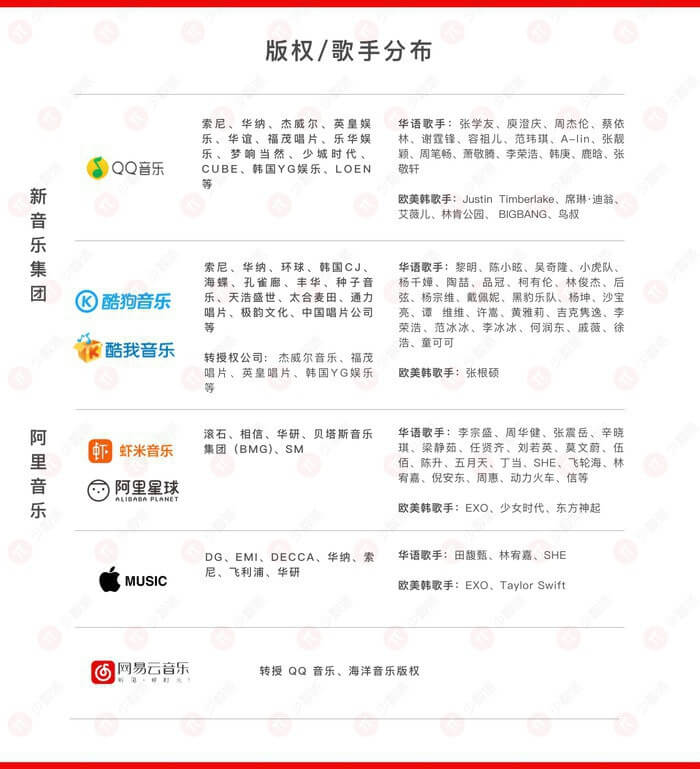 图自少数派，见水印